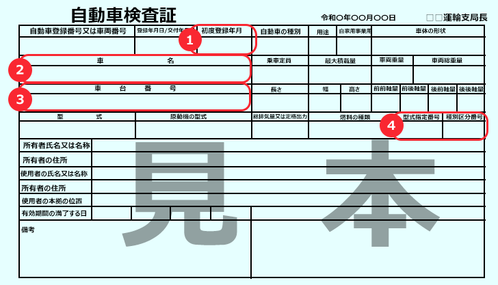 株式会社ワールドオートグラス 車検証見本